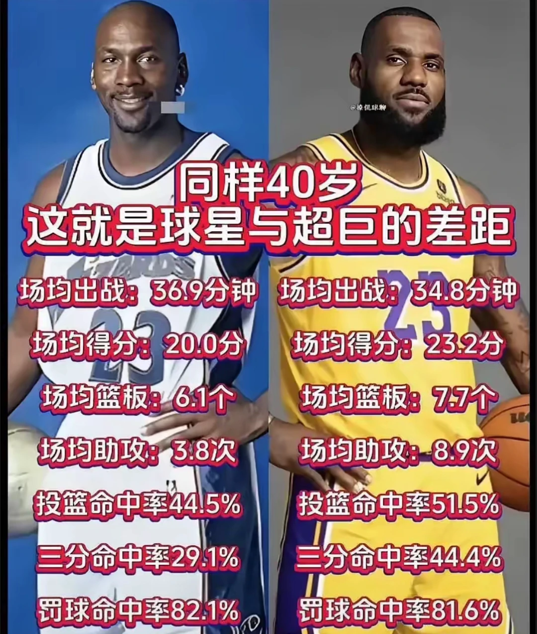 制定篮球交流计划以促进个人技能发展的方法_1